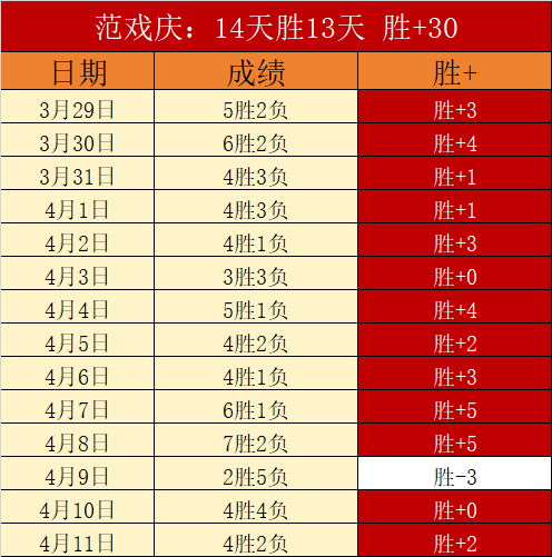 博尔顿对决,历史全胜记,录助力,江南体育,JiangNan,江南体育网址,江南app,江南官网,江南集团