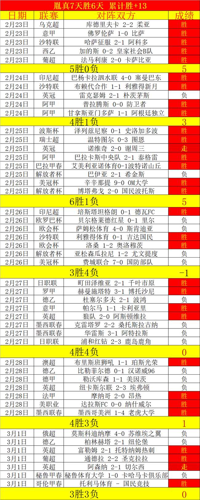 季后赛分析,太阳对阵雷,霆专家推荐,江南体育,JiangNan,江南体育网址,江南app,江南官网,江南集团