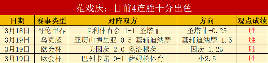 阿尔特塔强,严守防线,冠军征途不,江南体育,JiangNan,江南体育网址,江南app,江南官网,江南集团